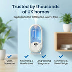 FreshFlow™ Automatic Aromatherapy Diffuser — Free Oil Included